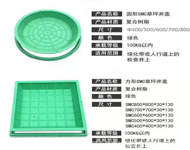 南涧树脂复合种植井盖展示
